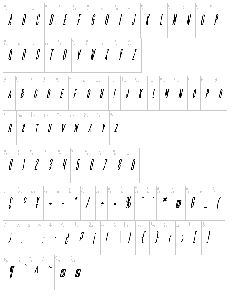 SF Movie Poster font map